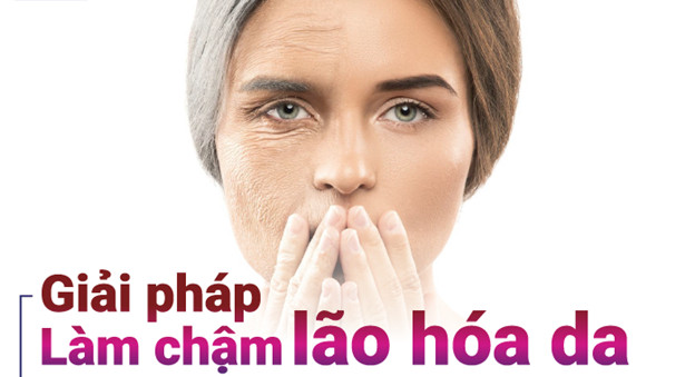 Giải pháp ngăn ngừa lão hóa tại Chang Hanna Beauty