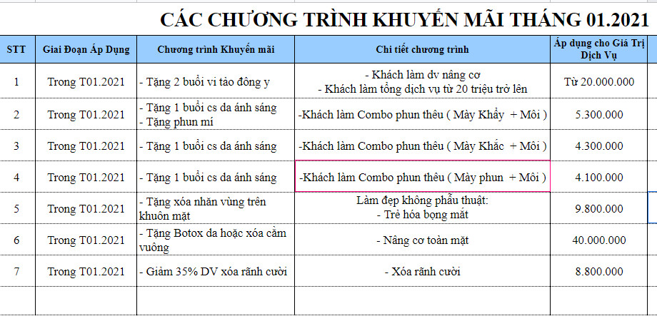 Khuyen Mai Thang 12