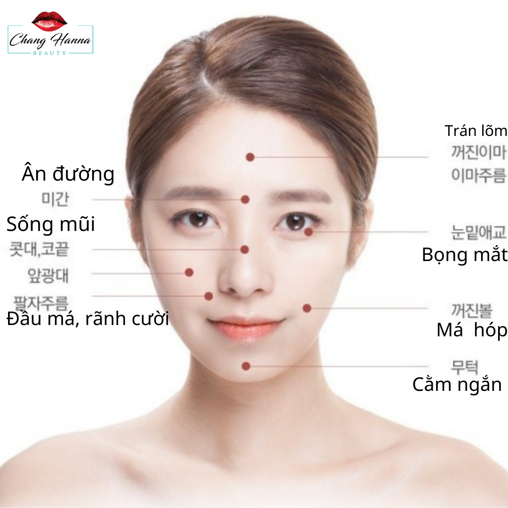 Dịch vụ làm đẹp bằng filer cao cấp tại Chang Hanna Beauty