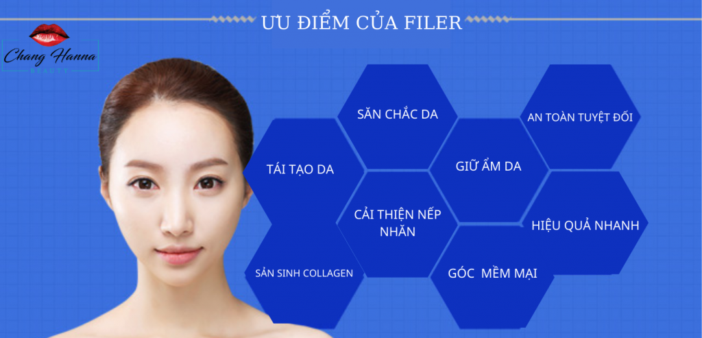 Cải thiện má hóp bằng Filer Hàn Quốc hiệu quả vượt trội