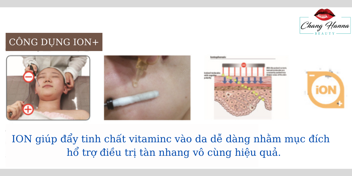 CÔng DỤng Ion+