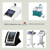 Anh đại Diện Thiết Bị
